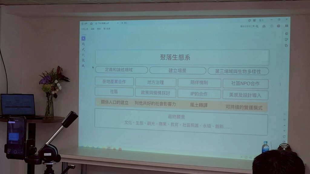 聚落生態系